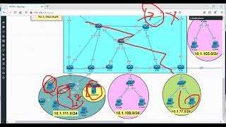 06-Multicast:: part 17 - PIM Accept Register