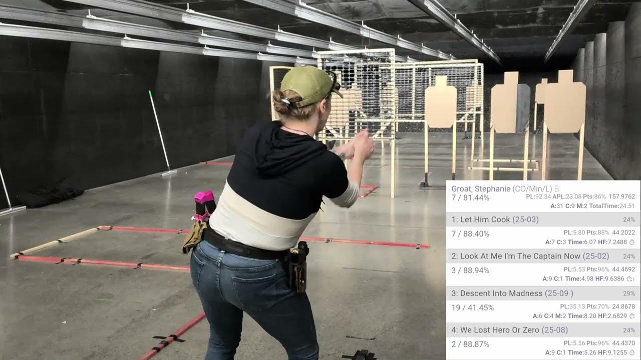 USPSA Classifiers 25 series Feb 2026 @ GTC