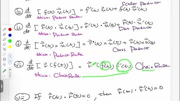 Calculus3 Sec3 2 Calculus of Vector Valued Functions