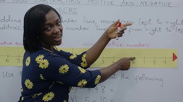 DIRECTED NUMBERS. Introduction to Directed Numbers(Positive & Negative Numbers)