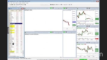 Will Today be a CRASH DAY for the Markets - MasterTrader.com