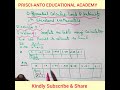 Differential calculus- Limits &amp; continuity///exercise 9.1///problem #1///11th standard maths///