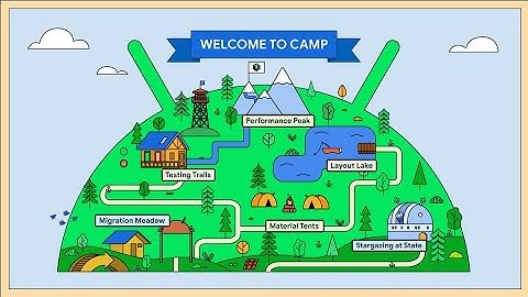 Compose Camp | Guidelines for App Submission 2022