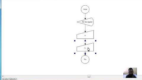Operaciones en DFD (Objeto asignación)
