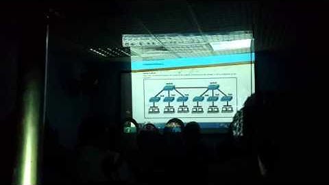 Ahmed Tawfik CCNA Introduction questions part 5 of 8