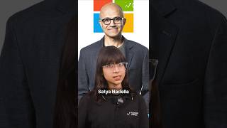 Microsoft's AI Doctor is HERE! 🤯 Dragon Copilot Changes EVERYTHING! 🏥