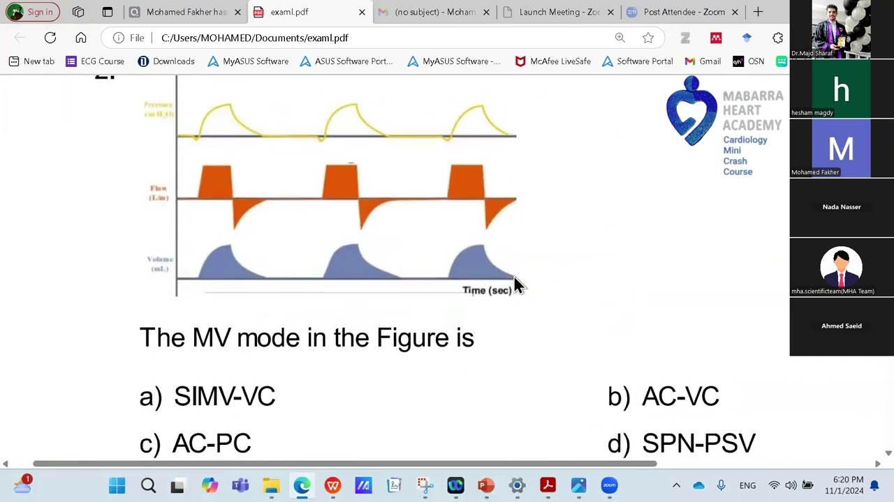 MV waveforms case interpretation || dr Mohammed Amin || MHA Cardiology Crash Course