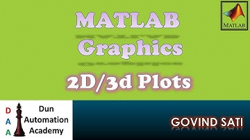 Lecture 09 MATLAB Graphics 3D Plots