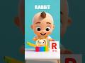 Learn 6 New Letters M to R | Kindergarten Alphabet Series #abcforkids #educationalvideos #toddlers