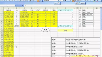 01_大樂透題目解說.avi