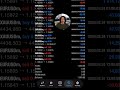 AI Trading Bot vs Emotions | EURUSD Scalping EA MT4