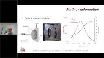 Bjorn Kalman - Webinar Sustainability Assessment of Asphalt Pavements