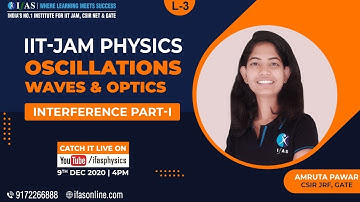 Waves and Oscillations IIT JAM Physics | Interference - I
