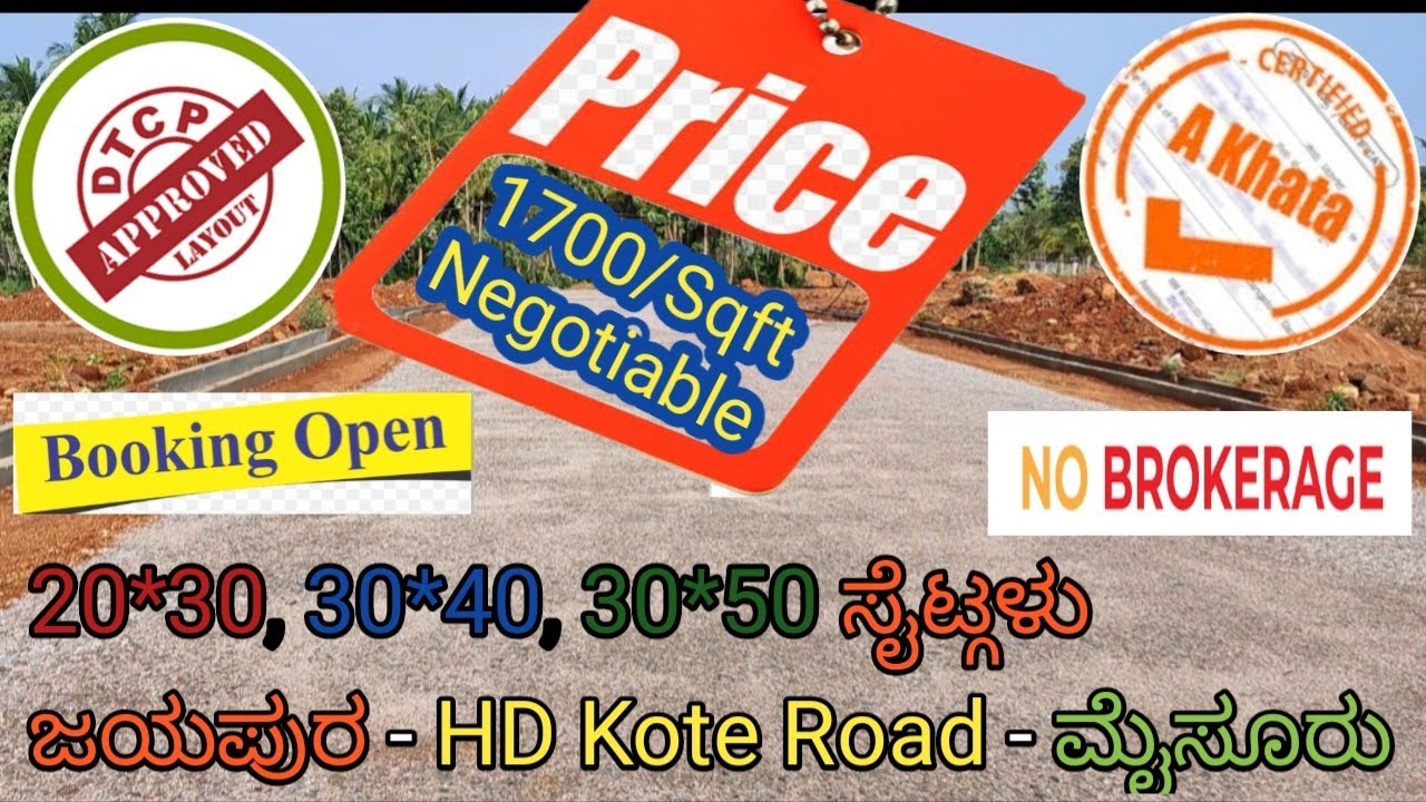 Kote Rorda Low Budget Sites: Near upcoming (Peripheral Ring Road) In Jayapura off ...