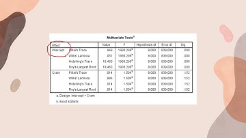 CH4 Analysis of Variance (ANOVA) Part 3 (1-Way MANOVA SPSS Operation)(114-1 Biostatistics)