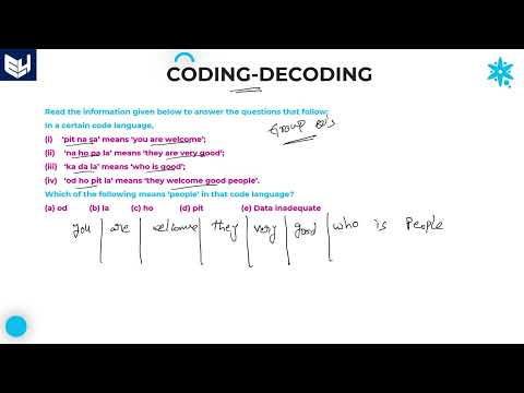 Message Word coding | Coding & Decoding | Reasoning | Part- 18 | Bharath Kumar