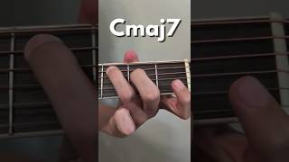 Guitar Lessons For Beginners cmaj7 Chord guitar chord