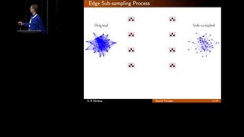 Beyond Triangles: A Distributed Framework for Estimating 3-profiles of Large Graphs