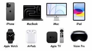 Every Apple Product Explained in 6 Minutes