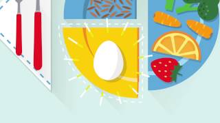 How to Fill Your Plate the Healthy Way