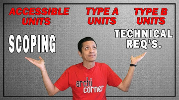 AC 035 - "Accessible Units", "Type A Units" & "Type B Units".