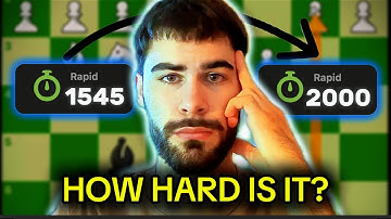 Can I Reach 2000 Elo on Chess.com Before Christmas? 45 Days LEFT!