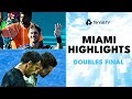 Bopanna  ebden vs dodig  krajicek for the title  miami open 2024 doubles final highlights
