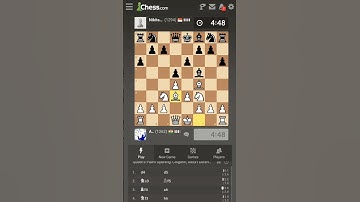 Control the Center | Well played Chess Game | Chess Fun & Learn