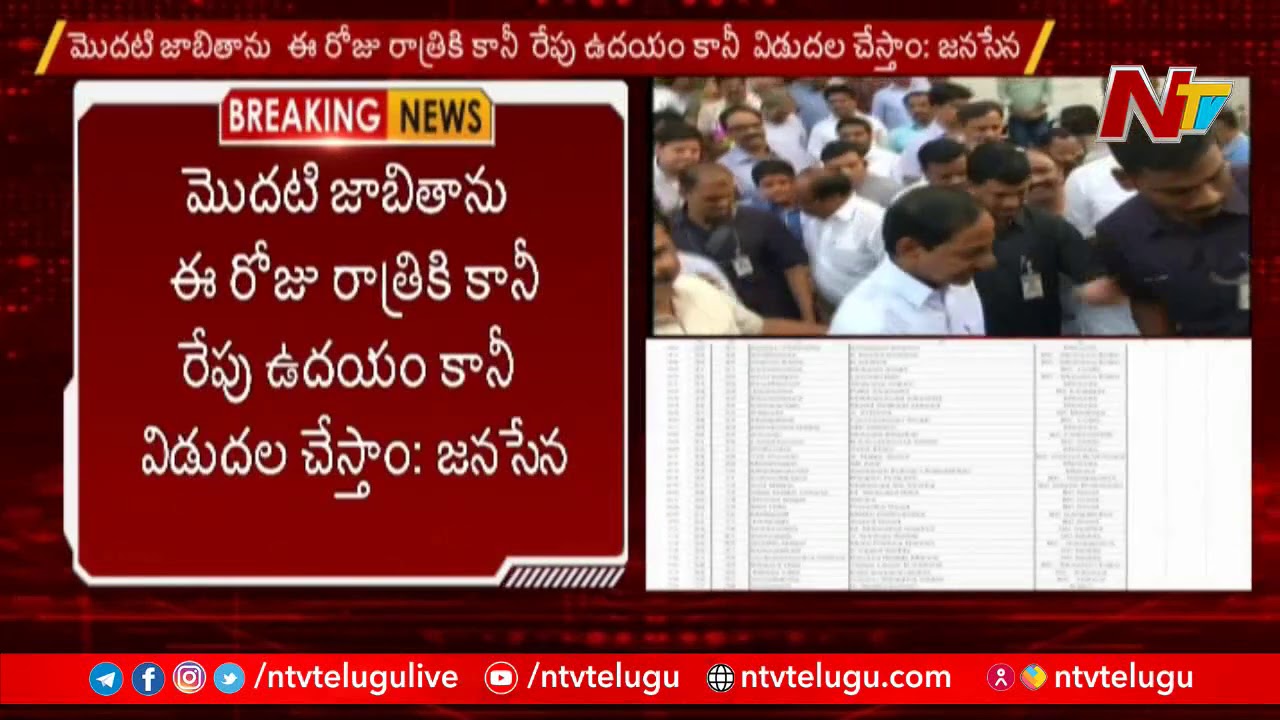 GHMC Fight : Congress Released 2nd List of Greater Election Candidates | NTV