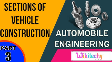 Two main sections of vehicle construction | Automobile Interview questions | Automobile Engineering