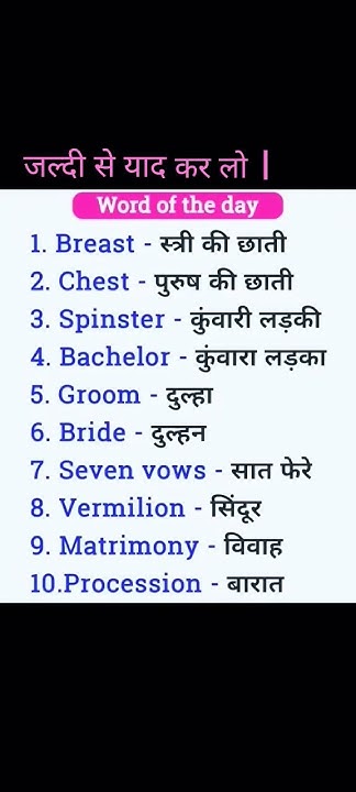 shortvideo english Word Meaning Hindi English human Body Name shortvideo-english-word-meaning-hindi-english-human-body-name