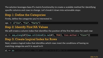 How to Efficiently Replace NA Values in R Data Frames Based on Conditions