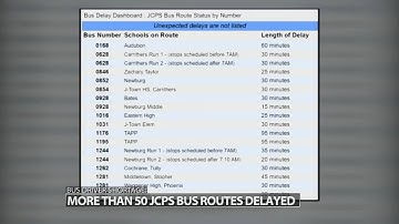 More than 50 JCPS bus routes delayed amid driver shortage ahead of first day of school
