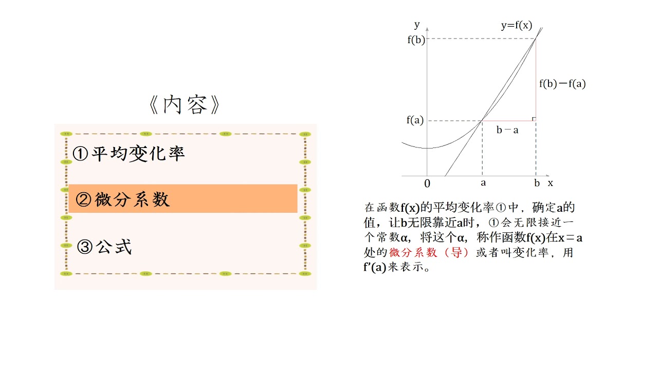 【希望価格】高2 鉄緑会　数学科　数Ⅲ授業冊子　20回分(微分〜平面上の曲線) 希望価格】高2 鉄緑会 数学科 数Ⅲ授業冊子 20回分(微分