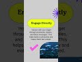 Digital Marketing Strategies That Grow Your Business