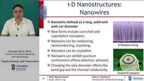 2.  Nanostructures  0 D and 1 D