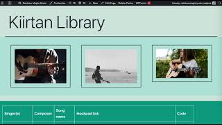 Introduction to hooktheory for kiirtan