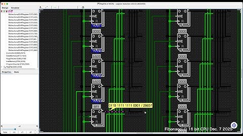 Fibonacci ◎ 16 bit CPU + 20 Address Bus + 32 Call Stack on Logisim-evolution Dec. 7 2025