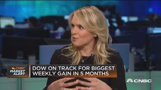 Market Is At Risk Of A Failed Rally, Says Ron Insana