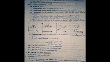 Important point on Curve Tracing