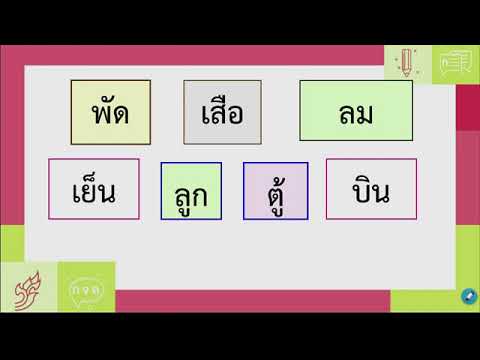 ภาษาไทย สร้างคำนำมาใช้ ตอนที่ 2
