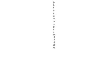 Simple  Pendulum with Processing IDE