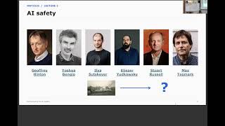 Full Lecture 02 | Mathematics for AI Safety News