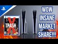 PS5 Destroying Xbox 90% Market Share - New PS5 Exclusive Trash - Sony Scaling Back GAAS Games Rumor