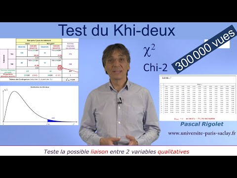 Vidéo: Qu'est-ce que le test du chi carré en génétique ?