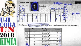 Perhatikan tabel sistem periodikberikut! konfgurasi elektron dan nomor
atom unsur-lmsur ang benar ada di atas adalah