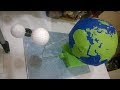 طريقة عمل مجسم الكرة الارضية