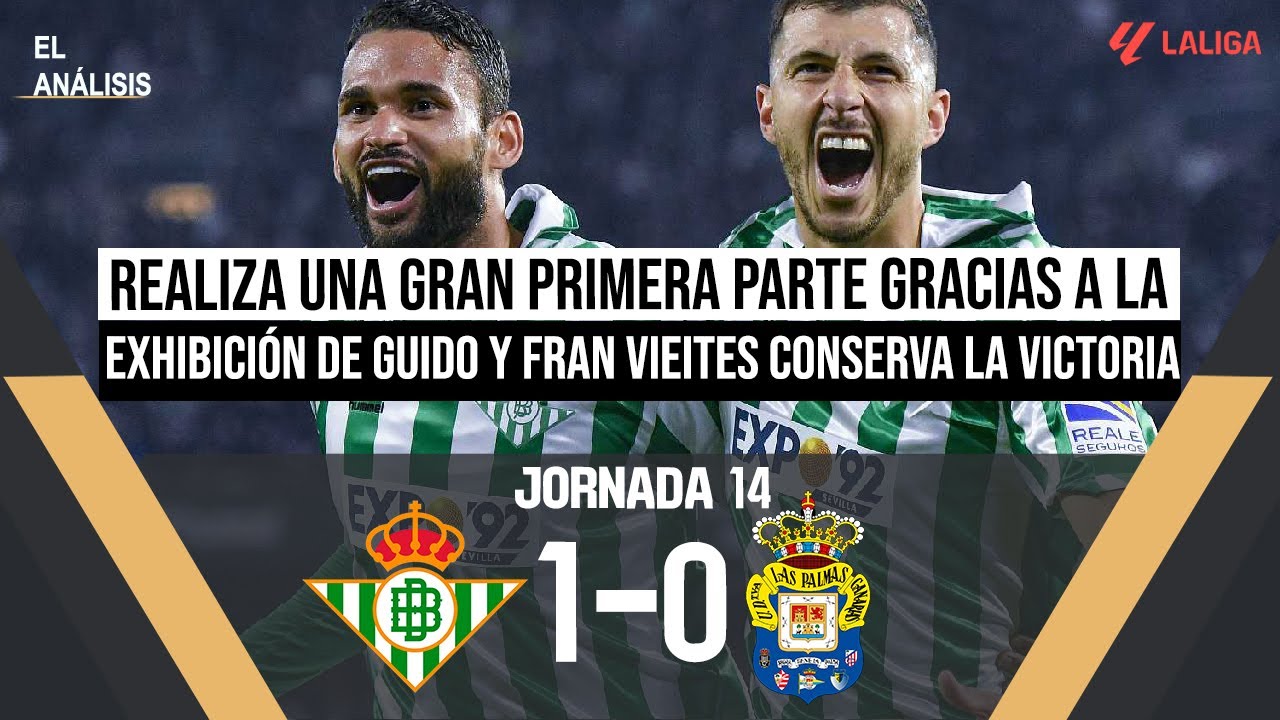 El ANÁLISIS del REAL BETIS 1-0 UD LAS PALMAS | Pedro González - YouTube