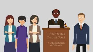 Dukes v. Wal-Mart Stores, Inc. Case Brief Summary | Law Case Explained