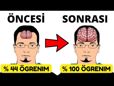 Video: Doğru Okulu Seçmek İçin İpuçları